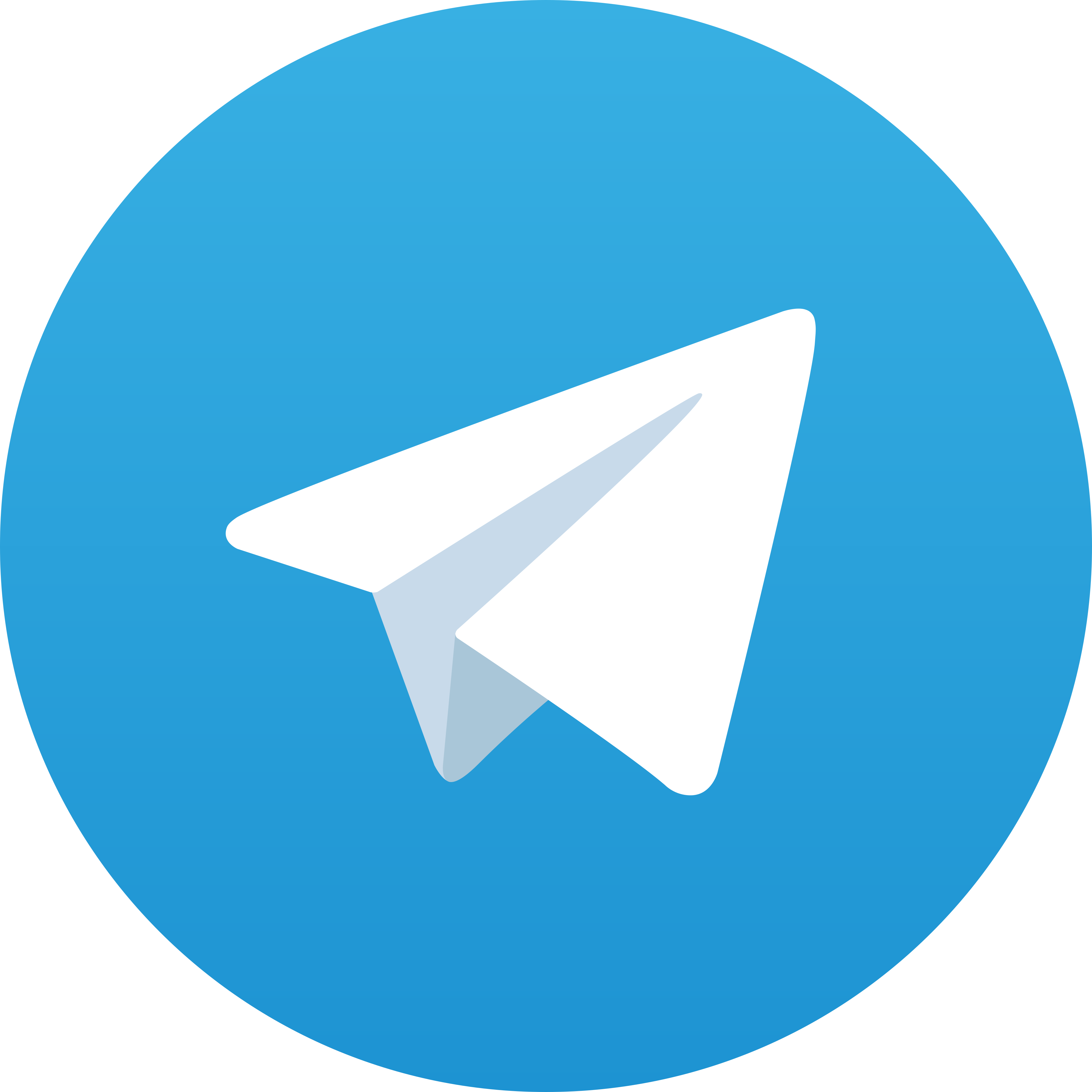 Telegram Doktertogel